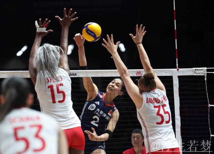 中国女排北京站连胜法国队3-0，扬威世界女排联赛